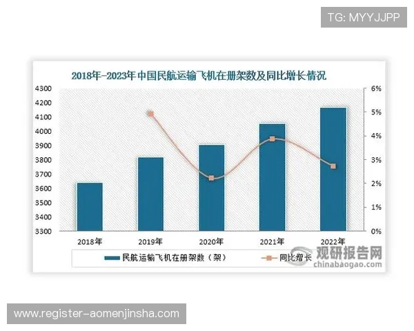 澳门回力海立方的运营公司是谁以及其在行业中的竞争优势
